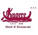 knorre